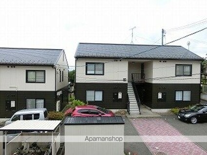 岩手県盛岡市黒石野２丁目[2LDK/50m2]の眺望