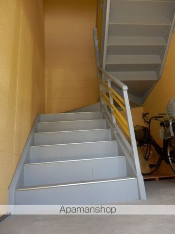 INABA AP IIのその他写真
