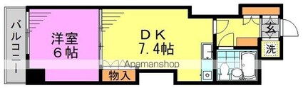 アルス東高円寺[1DK/30m2]の間取図
