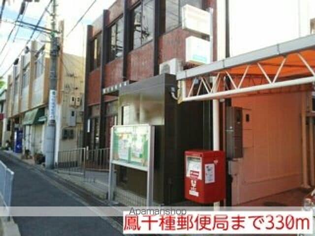 サニーハウス・誠の周辺写真