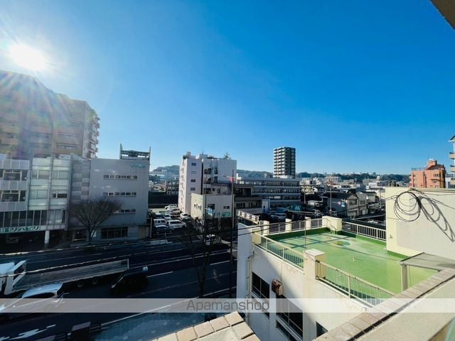アーバンライフ東邦ビルのその他写真