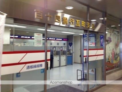 コリドールノール[1R/26.9m2]の周辺5