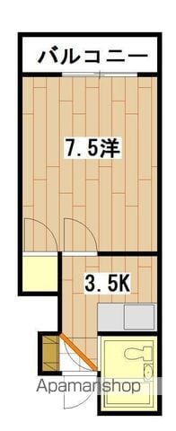 奥田マンションの間取り写真