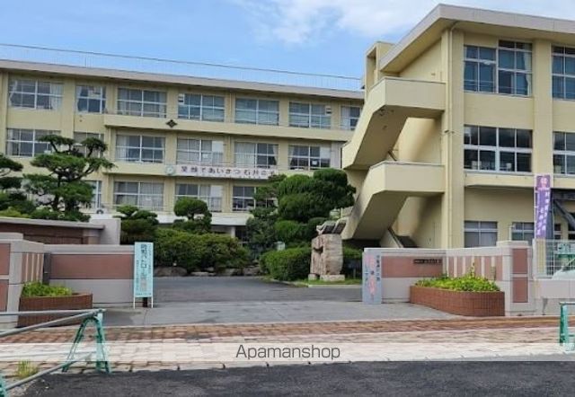 アリビオ下伊福の周辺写真