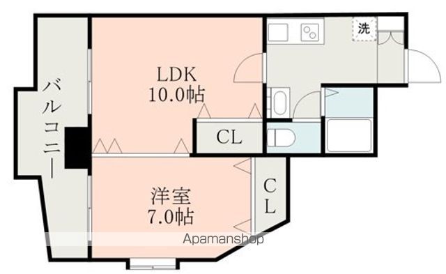 ライズ大江の間取り写真
