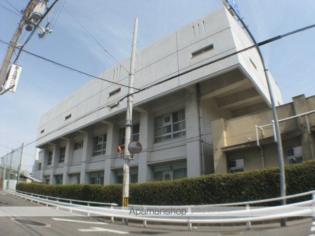 プロパティー高井田の周辺写真