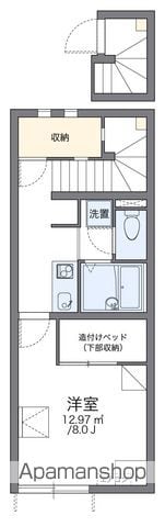 apartment 青森県三沢市岡三沢２丁目
岡三沢の賃貸情報を見る
物件地図