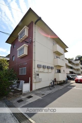 第2コーポ田中の外観写真