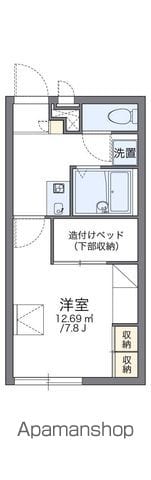 レオパレスルミエール 204 ｜ 茨城県鹿嶋市大字平井2301-3（賃貸アパート1K・2階・21.81㎡） その2