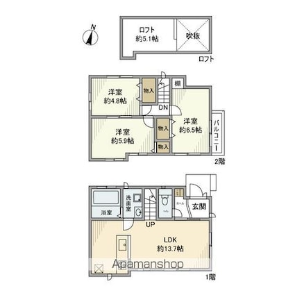 サムネイルイメージ