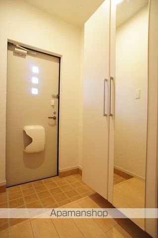 ACRO POLISIの内装写真