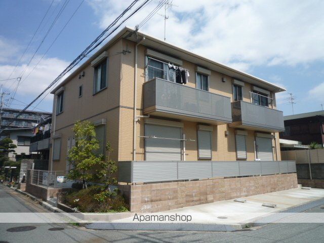 コアロード門戸
