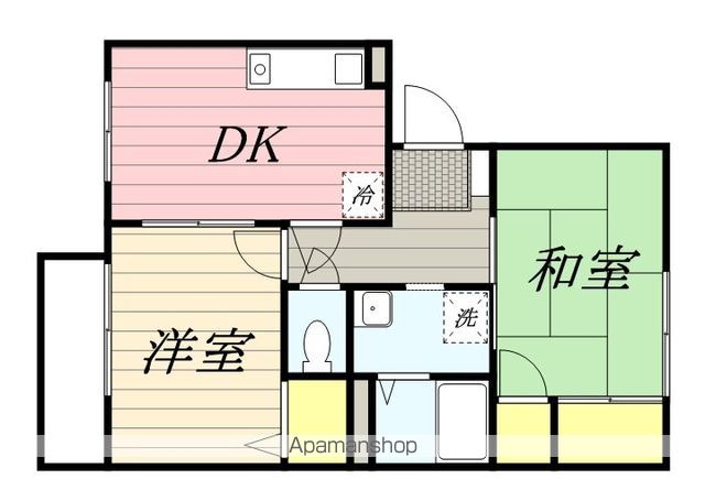 成田市美郷台のアパートの間取り