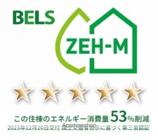 DーRESIDENCE・K沖野上の内装写真