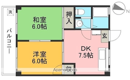コーポミルキーウェイⅡ[2DK/36m2]の間取図