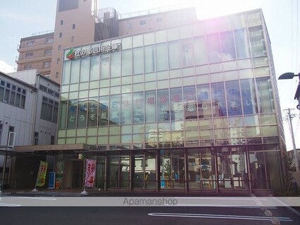 ヴィアーレ堤[1R/29.7m2]の周辺7