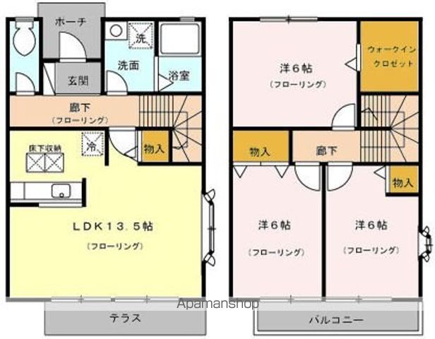 国分寺市新町のアパートの間取り