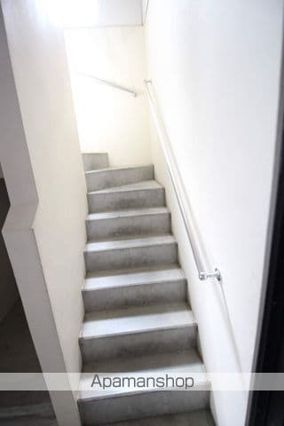 フルハウスN42のその他写真