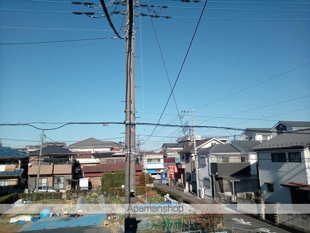 レオパレスファーレIVのその他写真