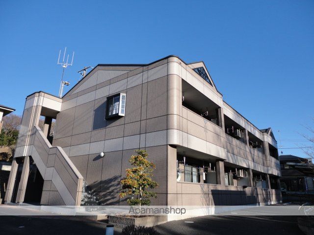 サンパレス南台