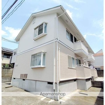 ハイム優[1LDK/36.3m2]の外観1