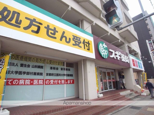 中川ハイツの周辺写真