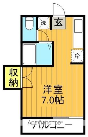 パーレンスの間取り写真
