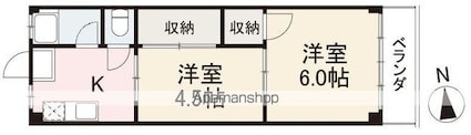 ハイツヴァレイ[2K/33m2]の間取図