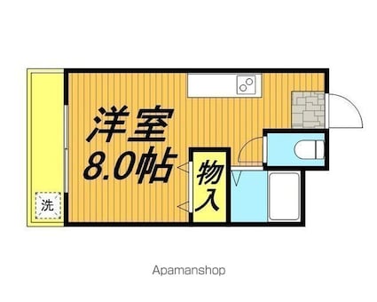 ＲＥＺＥＴ柏[1R/18.72m2]の間取図