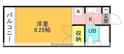 ロイヤルヒルズ高野[1R/22m2]の間取図