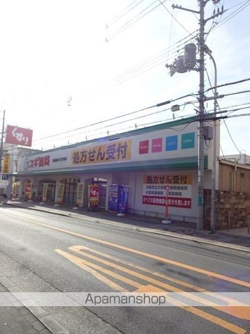 フジパレス喜連西ノースの周辺写真