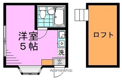 東京都杉並区阿佐谷南２丁目[1R/12m2]の間取図
