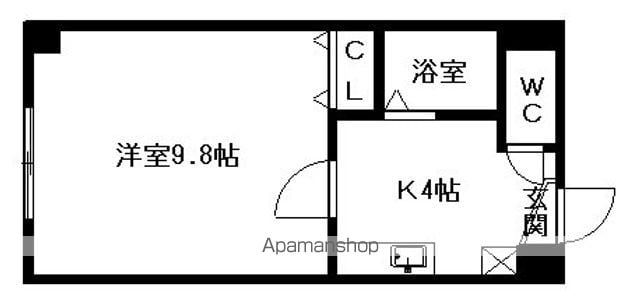 コア・136の間取り写真