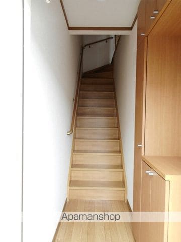 ベルシティSATO Bの内装写真