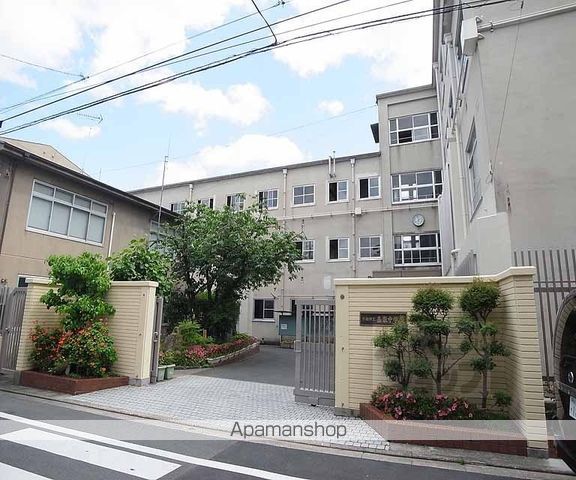コーポ満田の周辺写真
