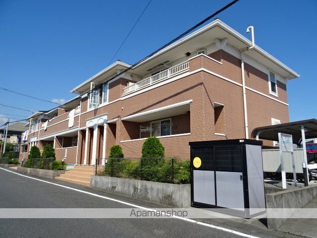 メリディオ静波の外観写真