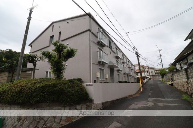 CASA井口Bの外観写真