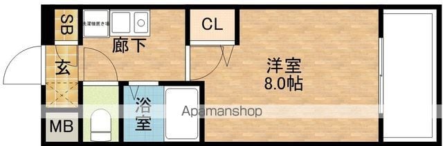 北大阪急行南北線 緑地公園駅 徒歩13分 5階建 築29年の間取り写真