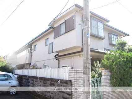 東京都杉並区高円寺南３丁目[1K/25m2]の外観2