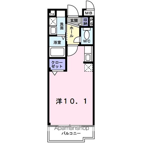アベニューの間取り写真