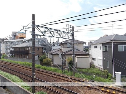 エバーグリーン[1R/20m2]の眺望