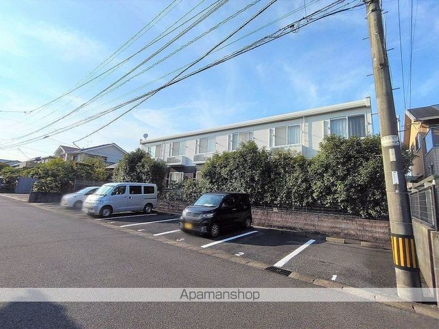 レオパレスサンモリッツのその他写真