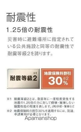 東京都八王子市川口町[1K/33.56m2]の内装4