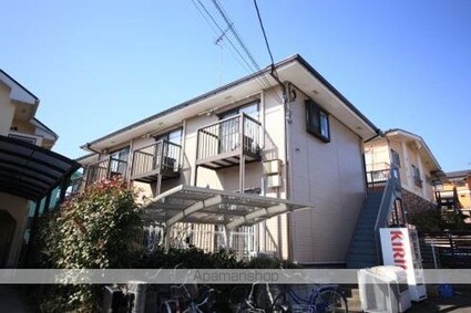 ハウスミント[1K/21.48m2]の外観3