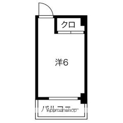 覚王山ドミトリー河合ビル[1R/12.75m2]の間取図