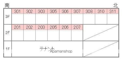 リバーサイドナカオ[2DK/41.25m2]の配置図