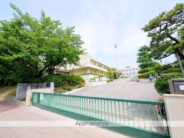 ディアレイシャス鶴舞公園の周辺写真