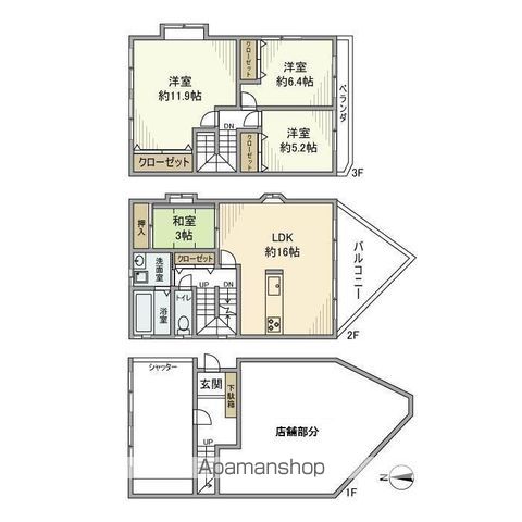 サムネイルイメージ