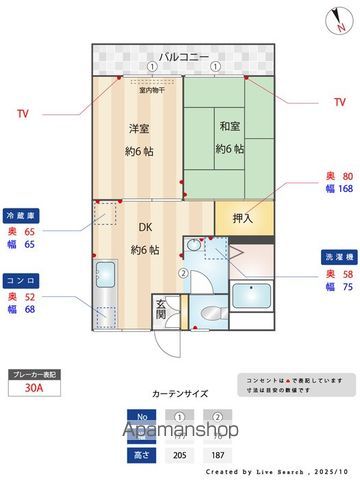 リバーサイド Bの内装写真