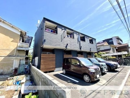 フレシール中村[1R/25.09m2]の外観2